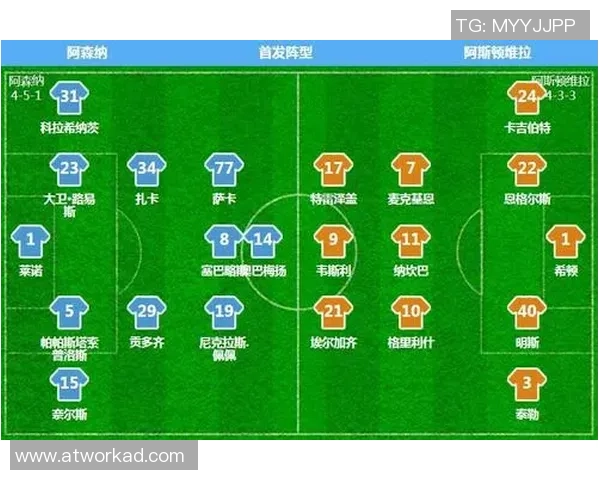 杭州足球队与武汉足球队赛后战术分析与复盘探讨