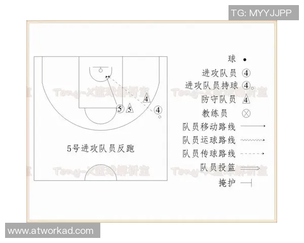 武汉篮球队防守体系解析:战术运用与实战效果的深度剖析 武汉篮球队防守体系解析:战术运用与实战效果的深度剖析