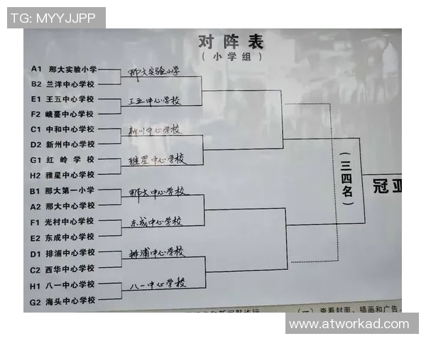 武汉篮球队的崛起与发展探秘聚焦球队实力与未来潜力分析 武汉篮球队的崛起与发展探秘聚焦球队实力与未来潜力分析